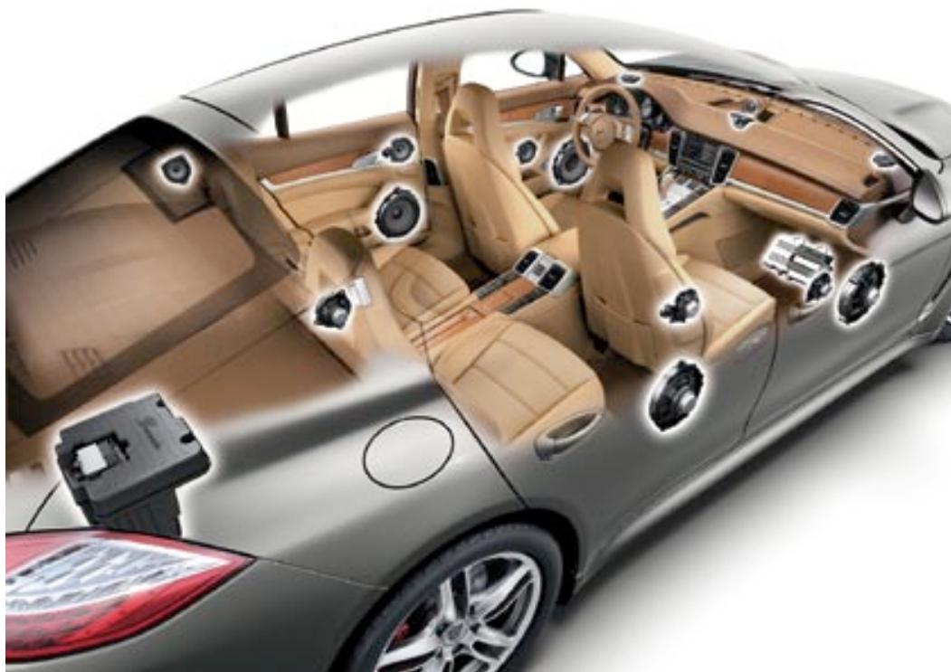PORSCHE PANAMERA TURBO - Le BOSE® Surround Sound-System. - 4