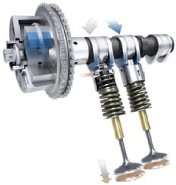 PORSCHE PANAMERA TURBO - VarioCam Plus. - 1