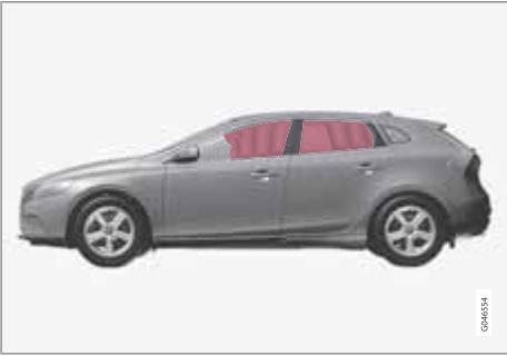 VOLVO V40 - Propriétés - 1