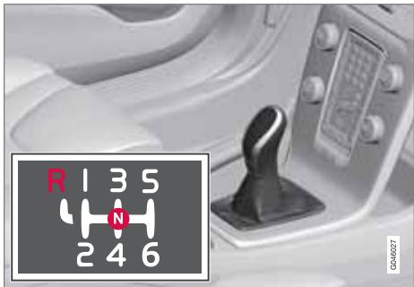 VOLVO V40 - Boîte de vitesses manuelle - 1