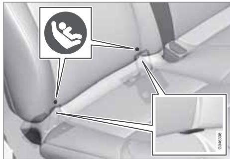 VOLVO V40 - Le système de fixation ISOFIX pour sièges infantiles - 1