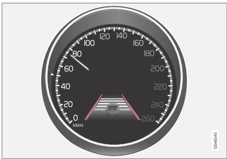 VOLVO V40 - Utilisation - 2