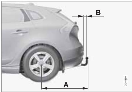 VOLVO V40 - Important - 2