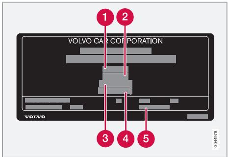 VOLVO V40 - Attention - 1