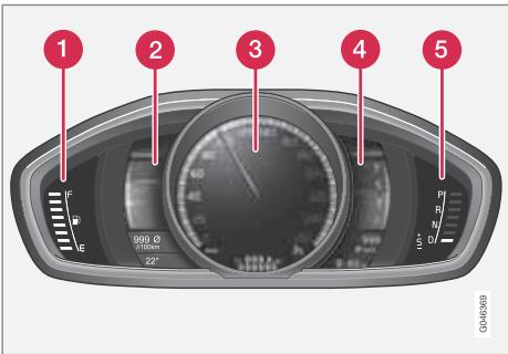 VOLVO V40 - Compteurs et indicateurs, instruments numériques - 2