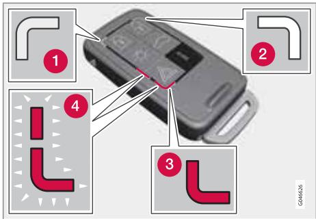 VOLVO V40 - Télécommande/lame de clé - 2