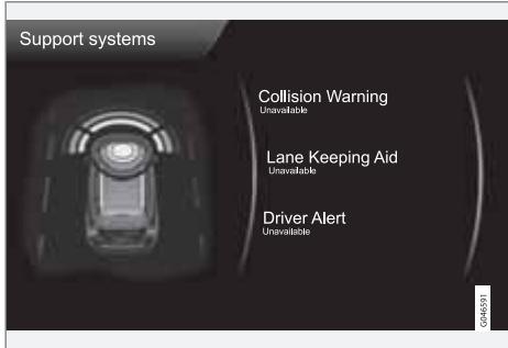 VOLVO V40 - Utilisation - 1