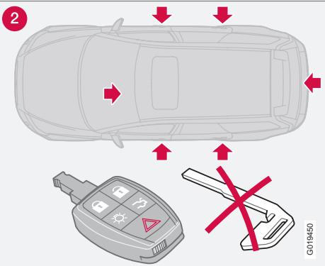 VOLVO V50 - Points de verrouillage - 2