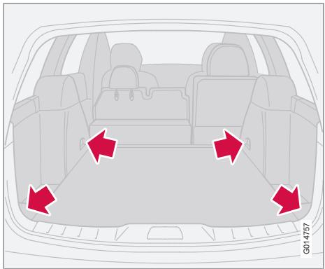 VOLVO V50 - Anneaux d'arrimage - 1