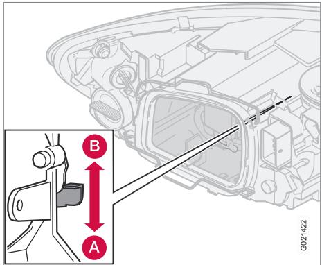 VOLVO V50 - Phares avec active bending lights - 1