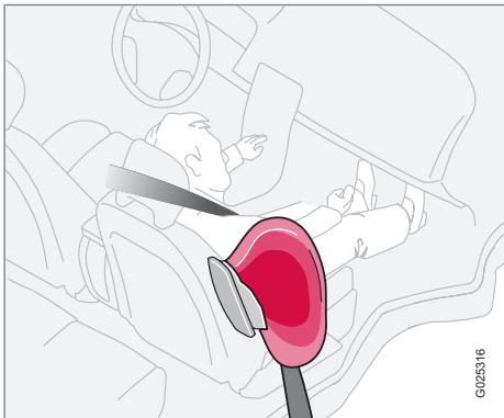 VOLVO V50 - Coussins gonflables latéraux (coussins SIPS) - 1