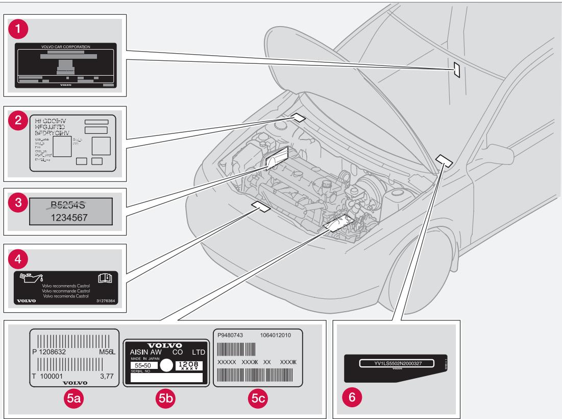 VOLVO V50 - Paramètres téléphone... - 5