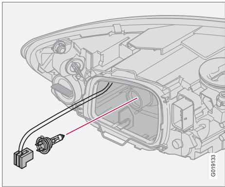 VOLVO V50 - Dépose du cache et de l'ampoule : - 1
