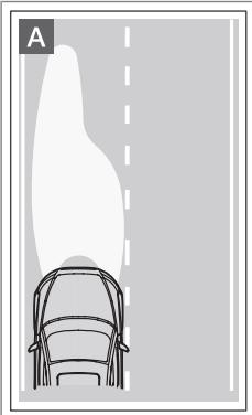 VOLVO V50 - Faisceau d'éclairage adapté à la conduite à droite ou à gauche - 1