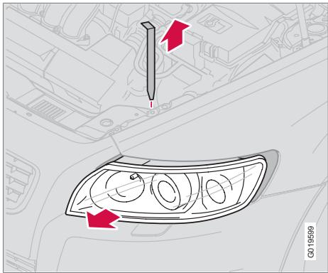VOLVO V50 - Remplacement des ampoules des feux avant - 1
