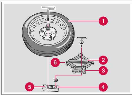 VOLVO V50 - Triangle de signalisation* et roue de secours* - 1