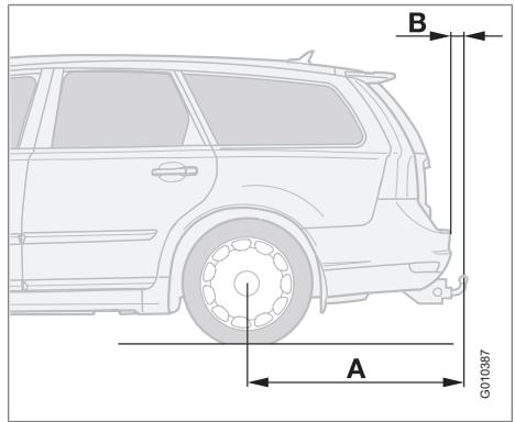 VOLVO V50 - Dispositif d'attelage* - 1
