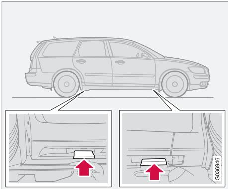 VOLVO V50 - Levage de la voiture - 1