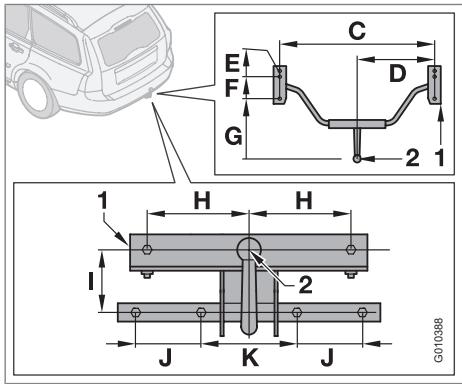 VOLVO V50 - Dispositif d'attelage* - 2