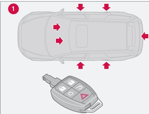 VOLVO V50 - Points de verrouillage - 1