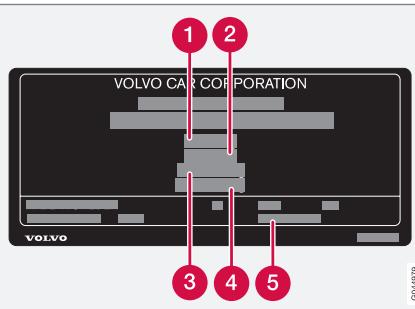 VOLVO V60 - Attention - 1