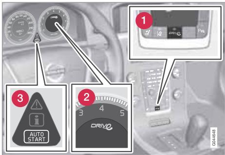 VOLVO V60 - Fonctionnement et utilisation - 1