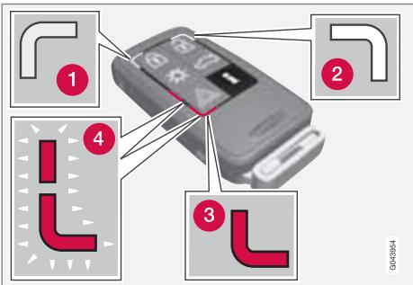 VOLVO V60 - Utilisation du bouton d'information - 1