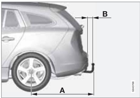 VOLVO V60 - Important - 1