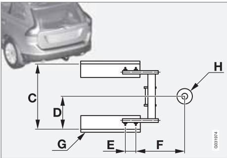VOLVO XC60 - Important - 2