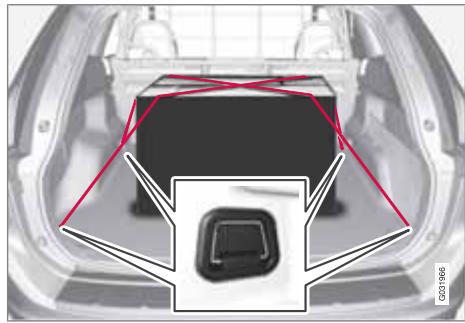 VOLVO XC60 - Écrous de retenue de charge - 1