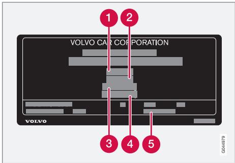 VOLVO XC60 - Attention - 1