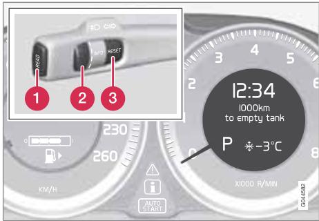 VOLVO XC60 - Mode auto ou désactivation - 1