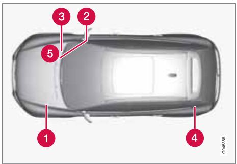 VOLVO XC60 - Emplacement des centrales électriques - 1