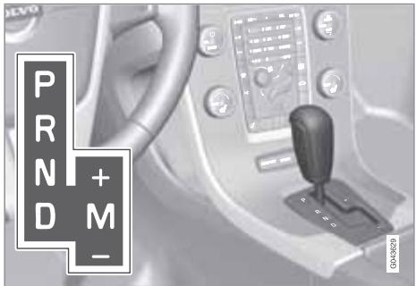 VOLVO XC60 - Boîtes de vitesses - 2