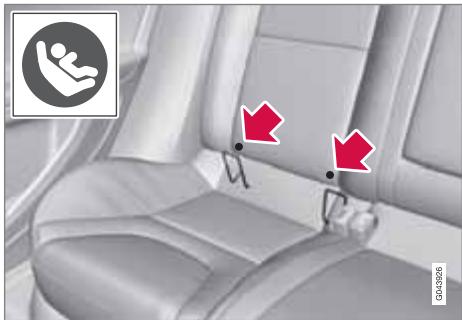 VOLVO XC60 - Le système de fixation ISOFIX pour sièges infantiles - 1