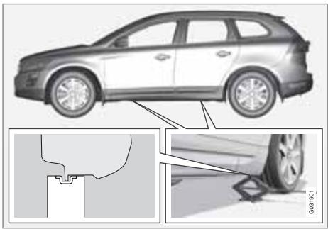 VOLVO XC60 - Remplacement d'une roue - 1