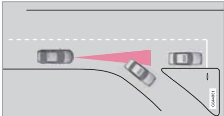 VOLVO XC60 - Changement de cible - 1