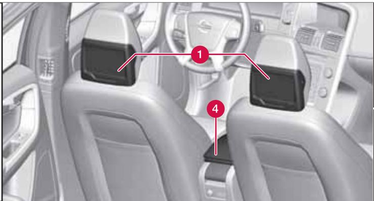 VOLVO XC60 - RSE - Système de divertissement banquette arrêté* - 1