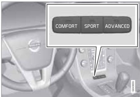 VOLVO XC60 - Utilisation - 1