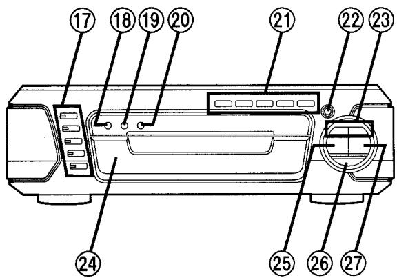 TECHNICS SC-EH550 - SC-EH750 - 1