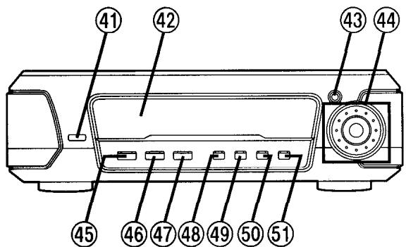 TECHNICS SC-EH550 - SC-EH750 - 1