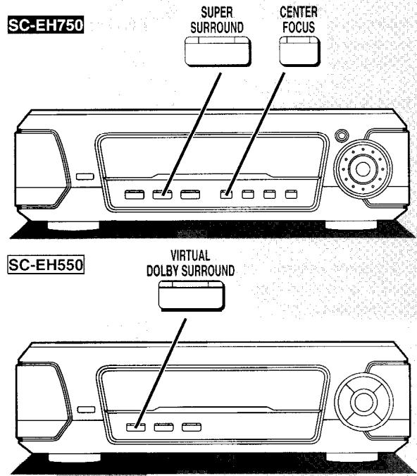 TECHNICS SC-EH550 - Anmerkung - 2