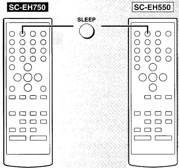 TECHNICS SC-EH550 - Zum Aufheben der Zeitschaltuhr: - 3