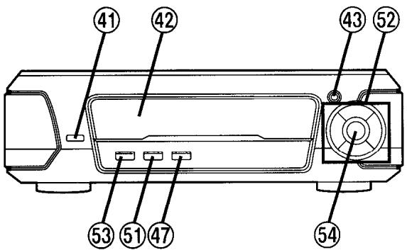TECHNICS SC-EH550 - SC-EH550 - 1