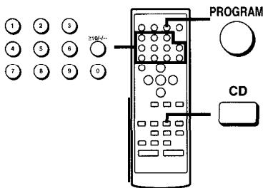 TECHNICS SC-EH550 - Aufnahme programmierter Titel 4 - 12