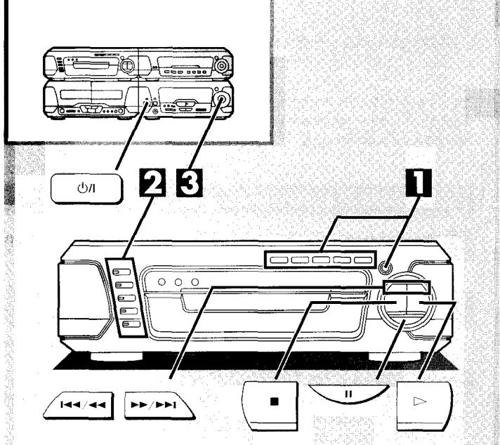 TECHNICS SC-EH550 - Schadensvorbeugemaahahmen - 1