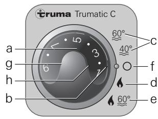 TRUMA TIC C 6002 - Svuotamento del boiler - 1