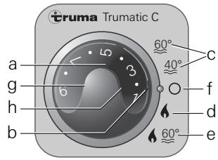 TRUMA TIC C 6002 - Tømning af vandvarmeren - 1