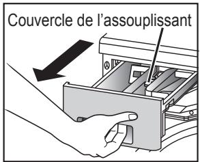PANASONIC NA-148VG4 - Nettoyage du tiroir à lessive - 1