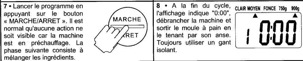 CUISICHEF MACHINE A PAIN BM 838 - Le premier PAIN - 4
